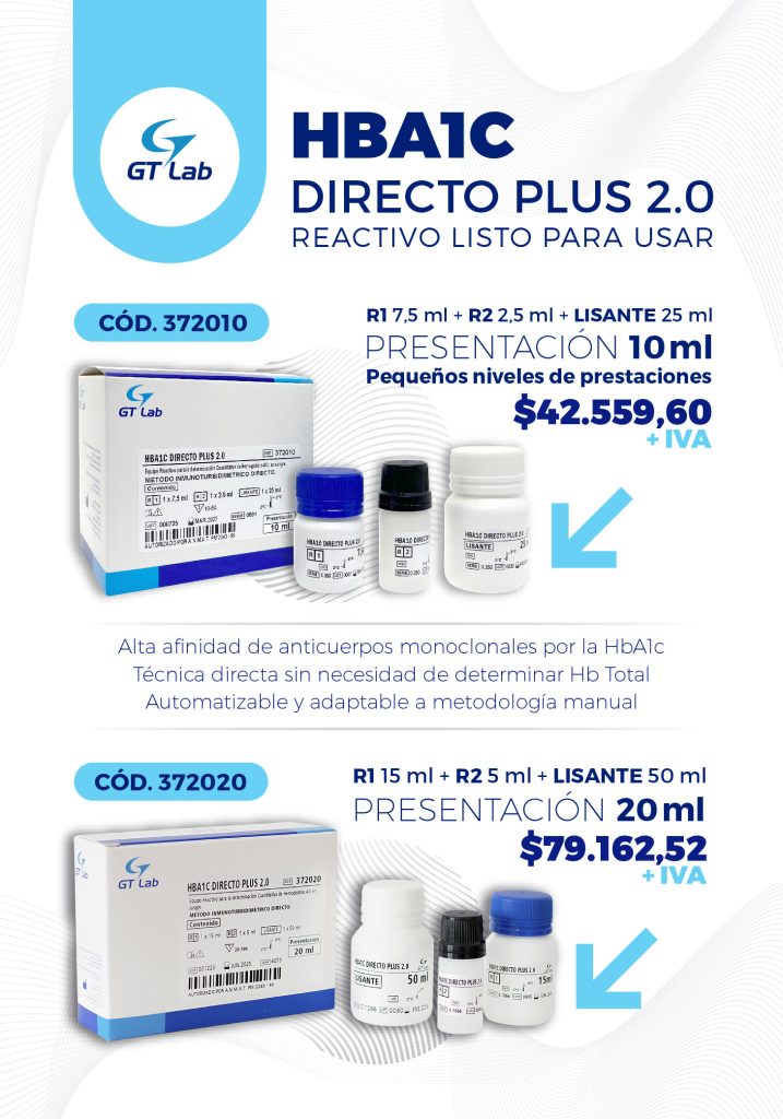 Cambios de precios HDL-LDL-HbA1c-04